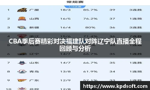 CBA季后赛精彩对决福建队对阵辽宁队直播全程回顾与分析